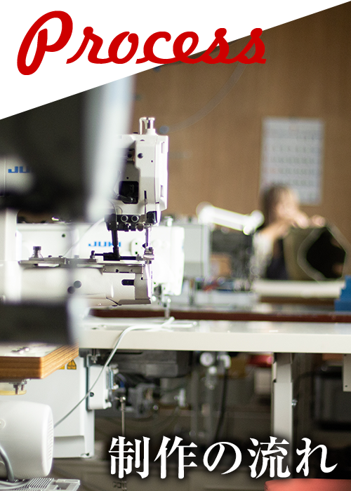 OEM商品制作の流れ